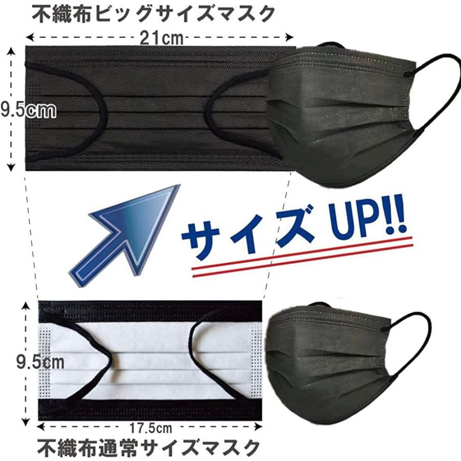 ■21着■1枚240円くらい！大きいサイズ4〜5Lまとめ売り 大きいサイズの不織布マスク 21cm ホワイト ブラック マスク 大きな
