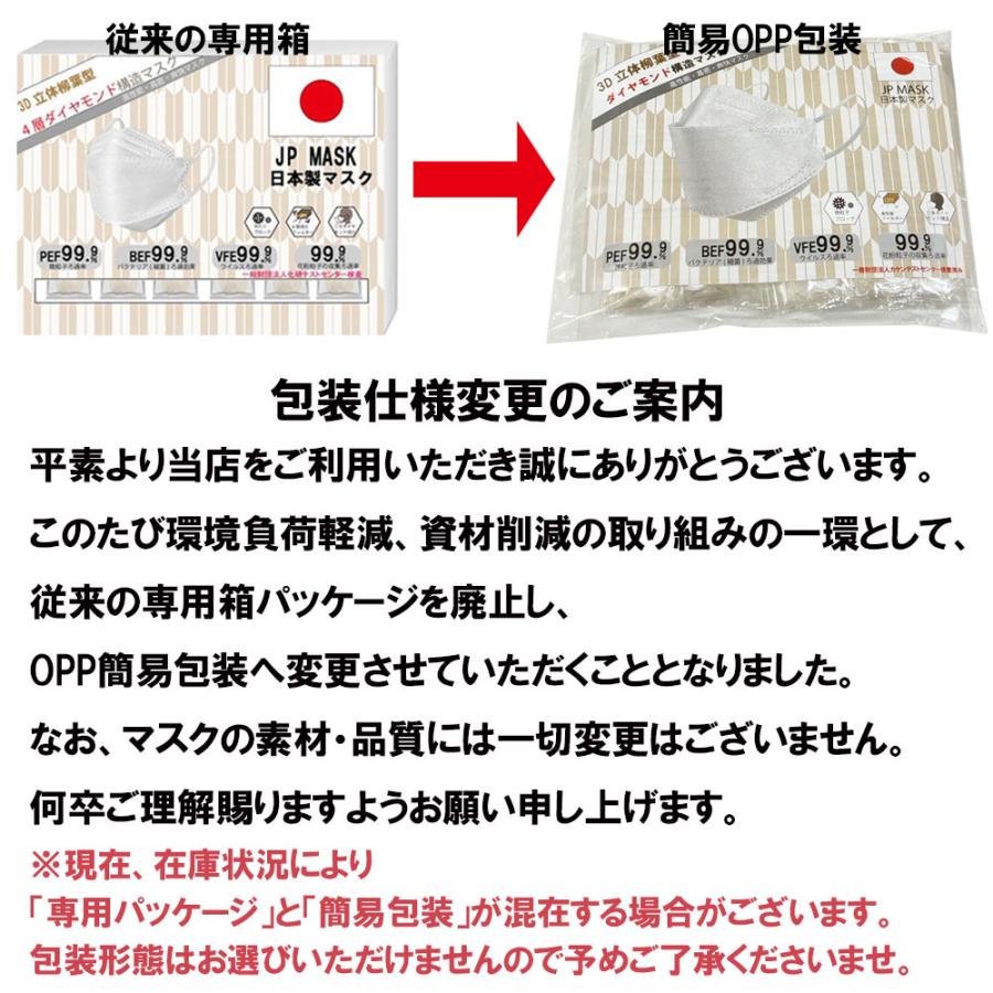 日本製マスク 柳葉型立体マスク JP95 個別包装 不織布 ダイヤモンド
