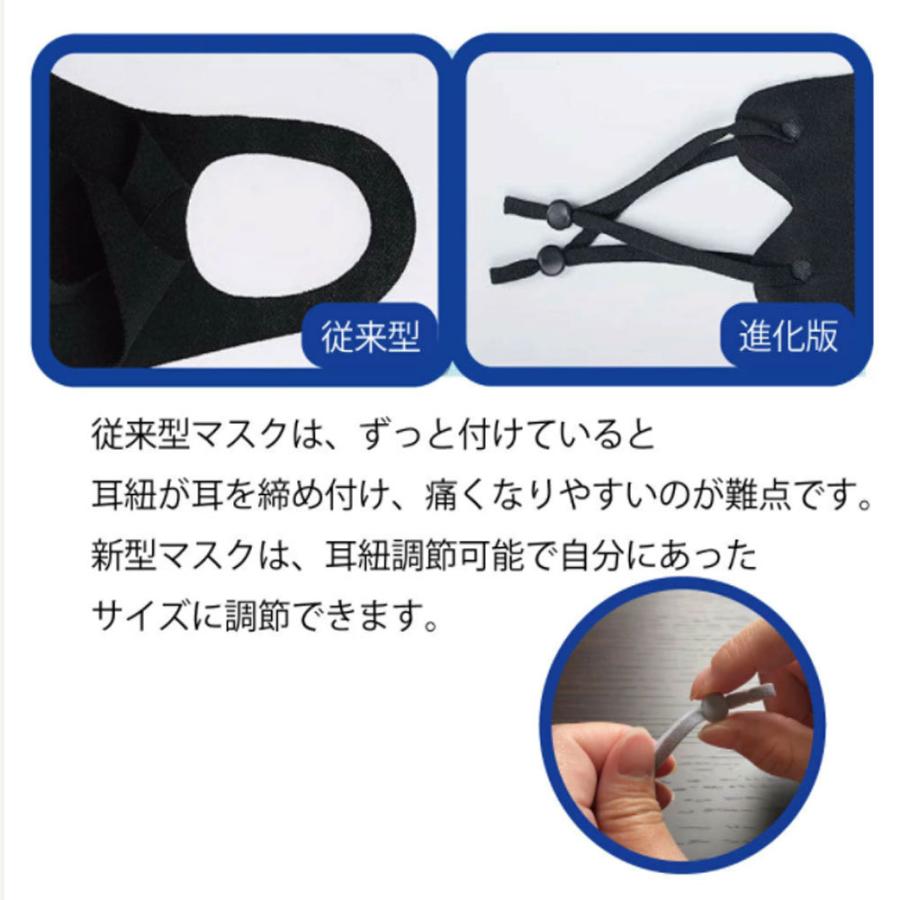 夏用 冷感マスク 洗えるマスク 息がしやすい 洗える マスク 接触冷感