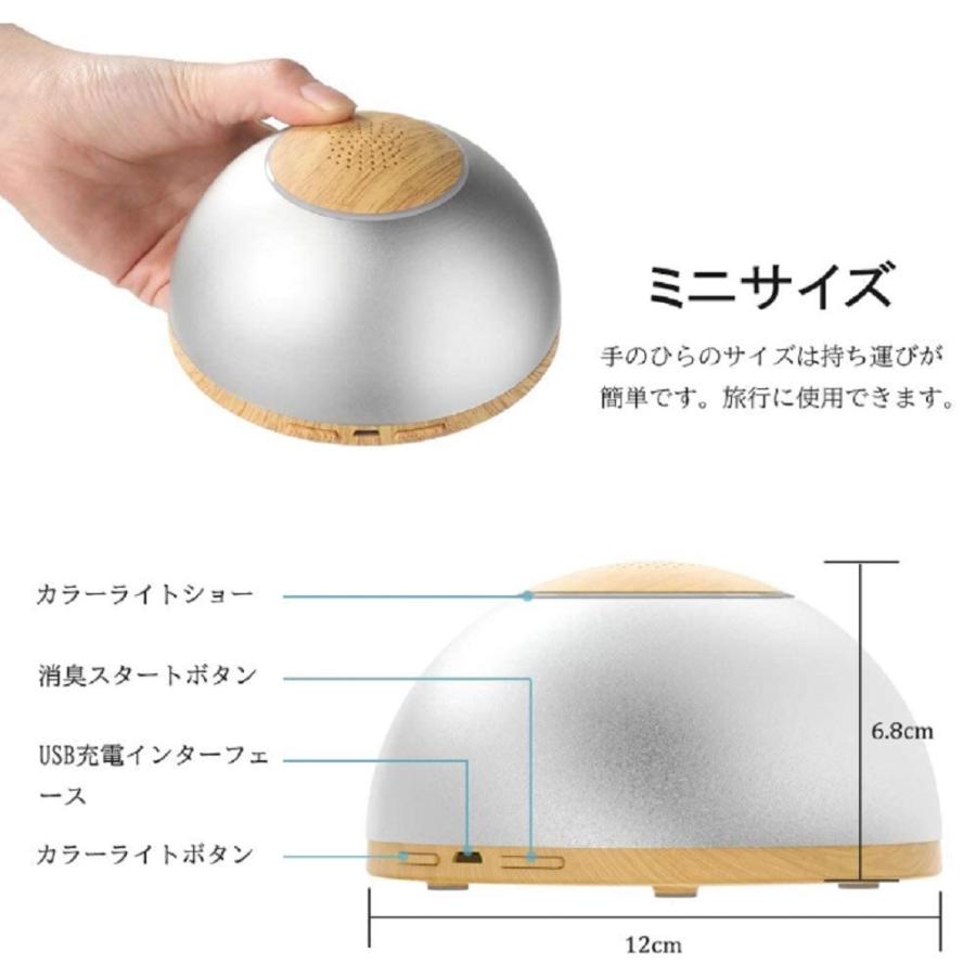 オゾン発生機 空気清浄機 小型脱臭機 除菌脱臭装置 USB充電式ミニオゾン発生器 旅行 アウトドア 部屋 ペット 車 バッグ用｜featherstoa｜07