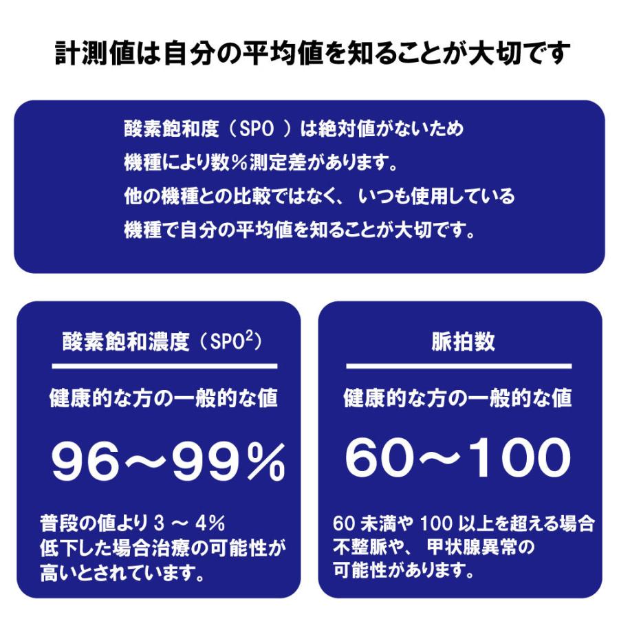 パルスヘルスメーター ケース 付き 血中酸素濃度 Spo2 測定器 脈拍 酸素飽和度 指先 心拍 在庫品当日発送 指脈拍 New おまけ付 酸素濃度 携帯用ケース電池付き