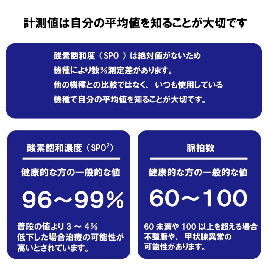 血中酸素濃度計 ヘルスメーター 専用ケース 血中酸素濃度 SPO2 測定器 脈拍 酸素飽和度 非医療用 酸素濃度 電池付き 当日発送 レターパック マスクプレゼント！｜featherstoa｜11