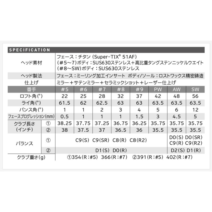 買取評価 ダンロップ（DUNLOP） ゼクシオ（XXIO） 11 ELEVEN イレブン スチールカーボン MP1100 アイアン 日本正規品 受注生産
