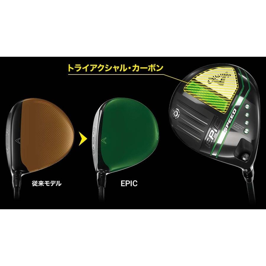 Callaway CALLWAY（キャロウェイ） 2021 EPIC MAX フェアウェイ