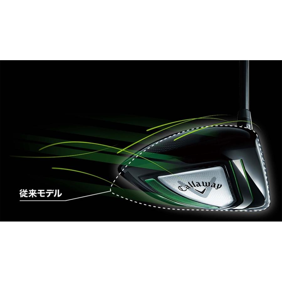 値下 キャロウェイ Callaway EPIC MAX 3W 15° SR 51DtDnEqDuS._UF350,350_QL50_.jpg