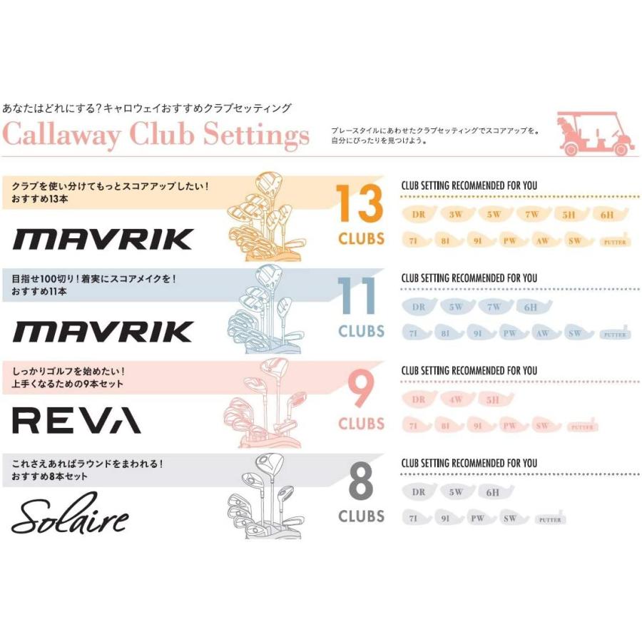 Callaway(キャロウェイ) クラブセット レディース用 SOLAIRE ソレイル 8本 2018年モデル キャディバッグはオプション 日本正規品｜feaz｜14