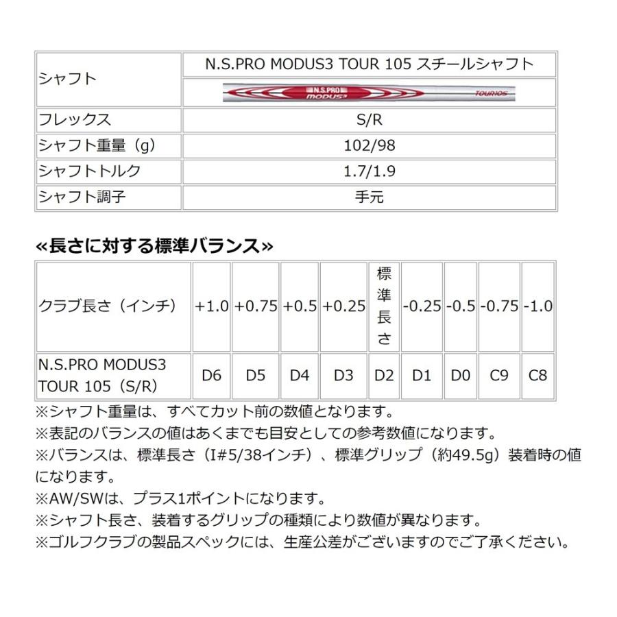 SRIXON ダンロップ スリクソン Z-FORGED スチール 単品 カスタム SRIXON ダンロップ スリクソン Z-FORGED スチール 単品 カスタム