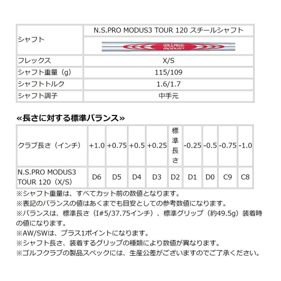 SRIXON ダンロップ スリクソン Z-FORGED スチール 単品 カスタム SRIXON ダンロップ スリクソン Z-FORGED スチール 単品 カスタム