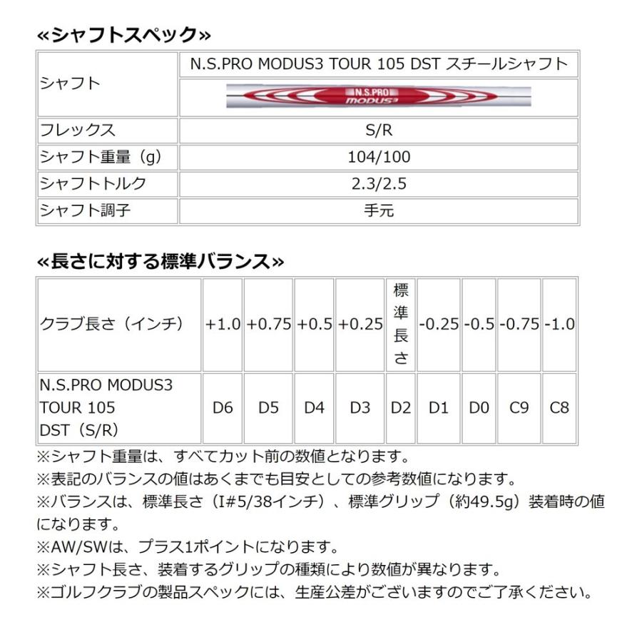 SRIXON ダンロップ スリクソン Z-FORGED スチール 単品 カスタム SRIXON ダンロップ スリクソン Z-FORGED スチール 単品 カスタム