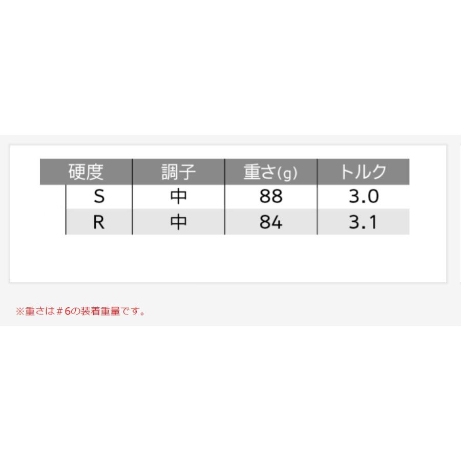 XXIO ダンロップ（DUNLOP） ゼクシオ（XXIO） 11 ELEVEN