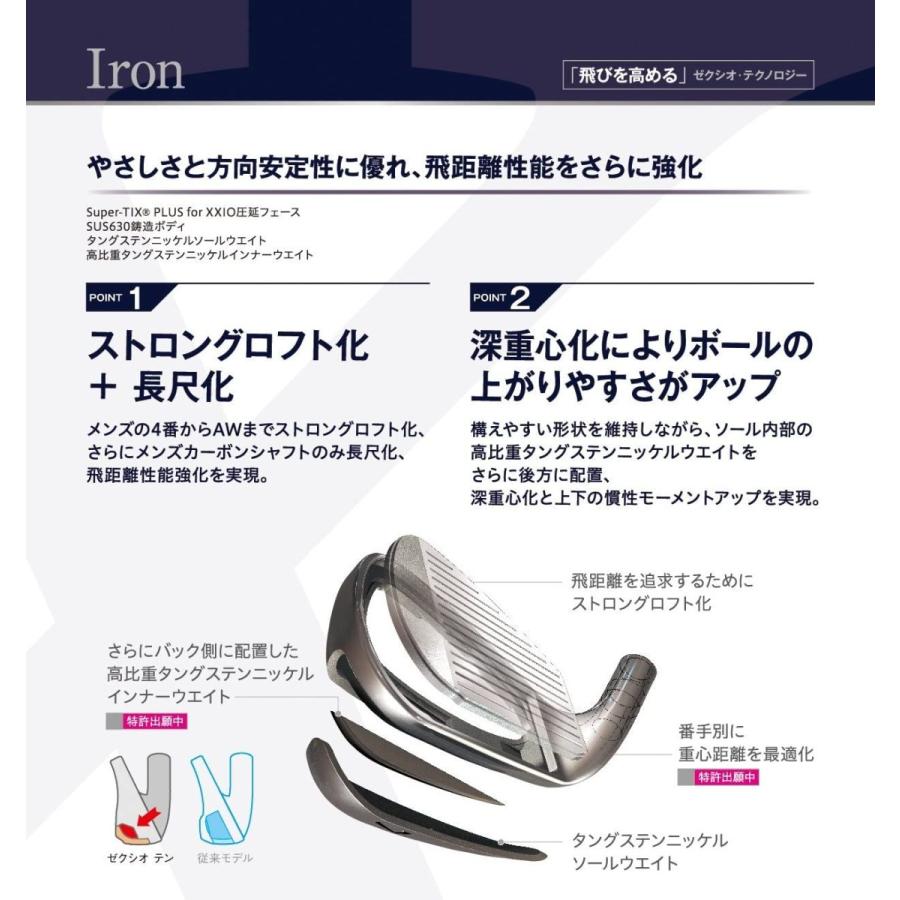 DUNLOP - A_N I KEダンロップゼクシオ10 ゼクシオ テン アイアン | アイアン | 製品情報 | DUNLOP