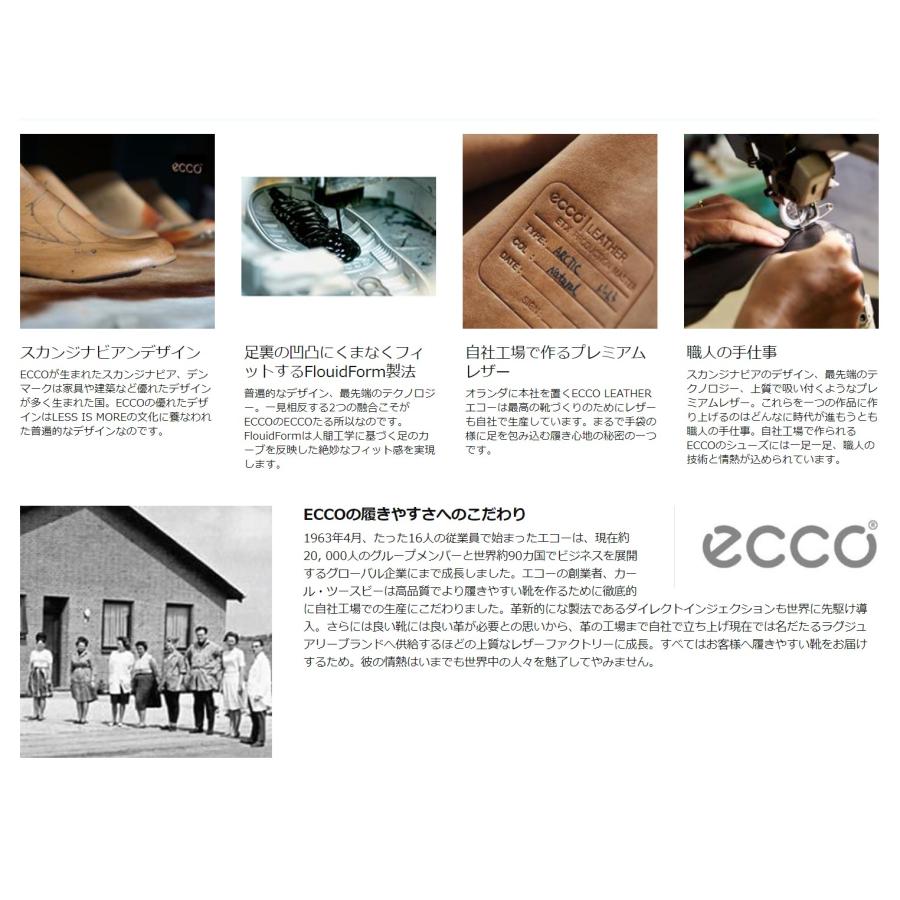 ECCO（エコー） ECCO MEN'S GOLF BIOM〓 G5 WHITE/BLACK 26.5-27.0 汚れアリ品｜feaz｜07