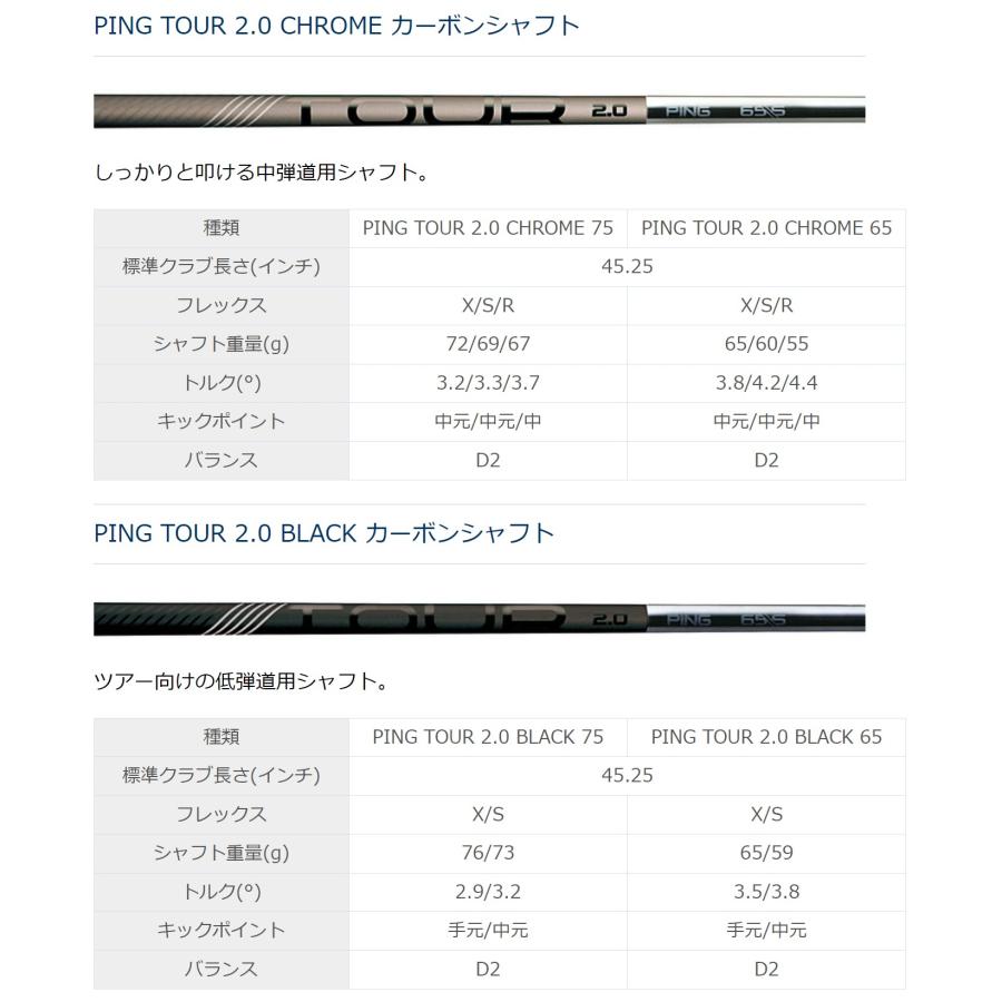 PING G440 MAX ドライバー TOUR 2.0 完全受注生産品 日本正規品