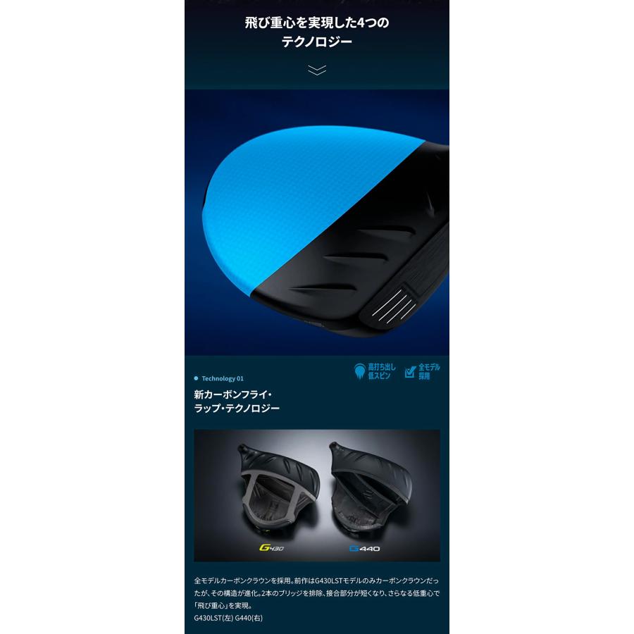 PING G440 MAX ドライバー TOUR 2.0 完全受注生産品 日本正規品