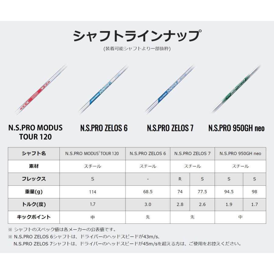 PING Ｇ710 アイアンセット 6〜U 6本 zelos 6 S PING PING（ピン） G710 アイアン ZELOS6 単品 6番 左用 日本