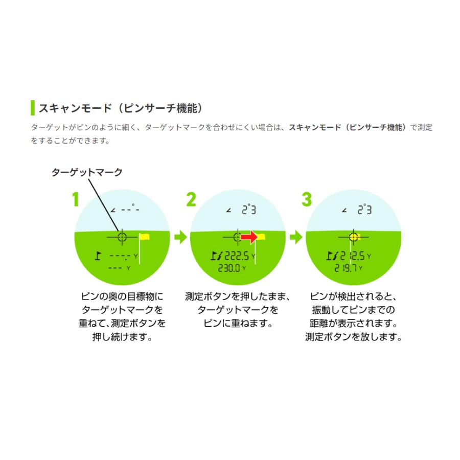 GREENON グリーンオン（GREENON） LASER CADDIE ゴルフレーザー