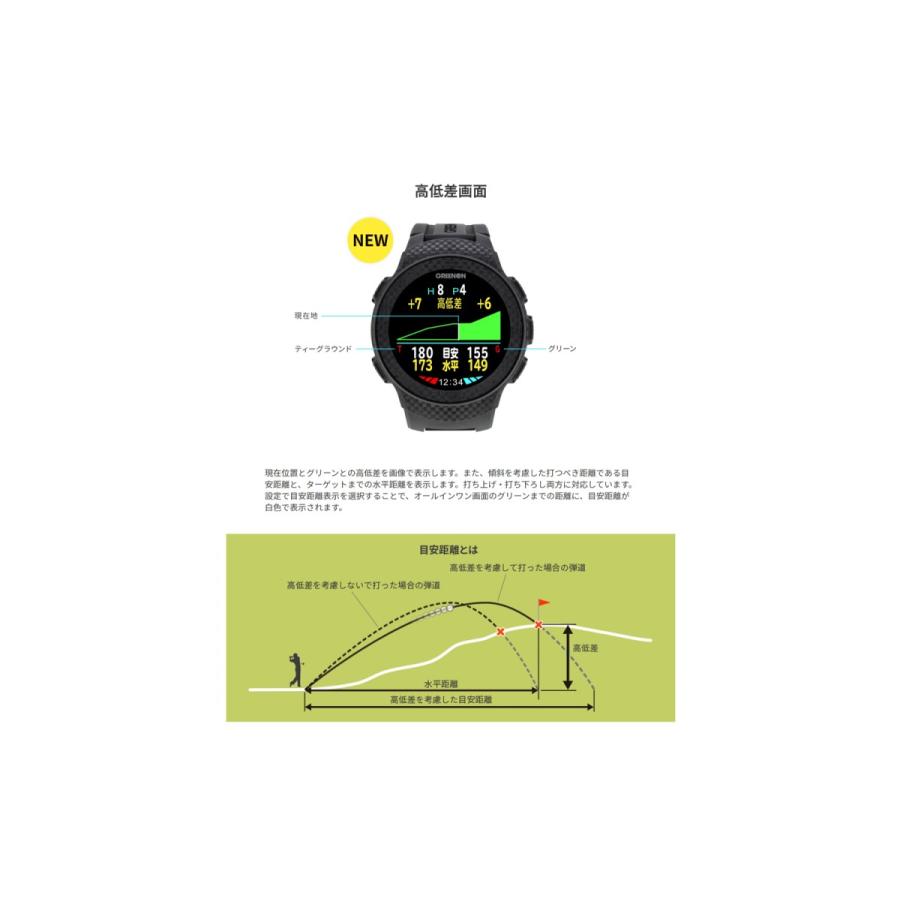 GREENON グリーンオン(Greenon) A1-II ゴルフウォッチ GPS ナビ GREENON グリーンオン(Greenon) A1-II ゴルフウォッチ GPS ナビ