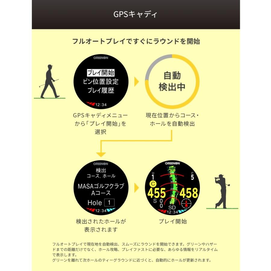 GREEN ON A1-Ⅱ ザ・ゴルフウォッチ A1-II – THE GOLF WATCH A1-II | GREENON