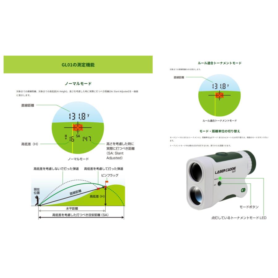 GREENON グリーンオン(GREENON) レーザー LASER 距離計測器 GREENON グリーンオン(GREENON) レーザー LASER 距離計測器