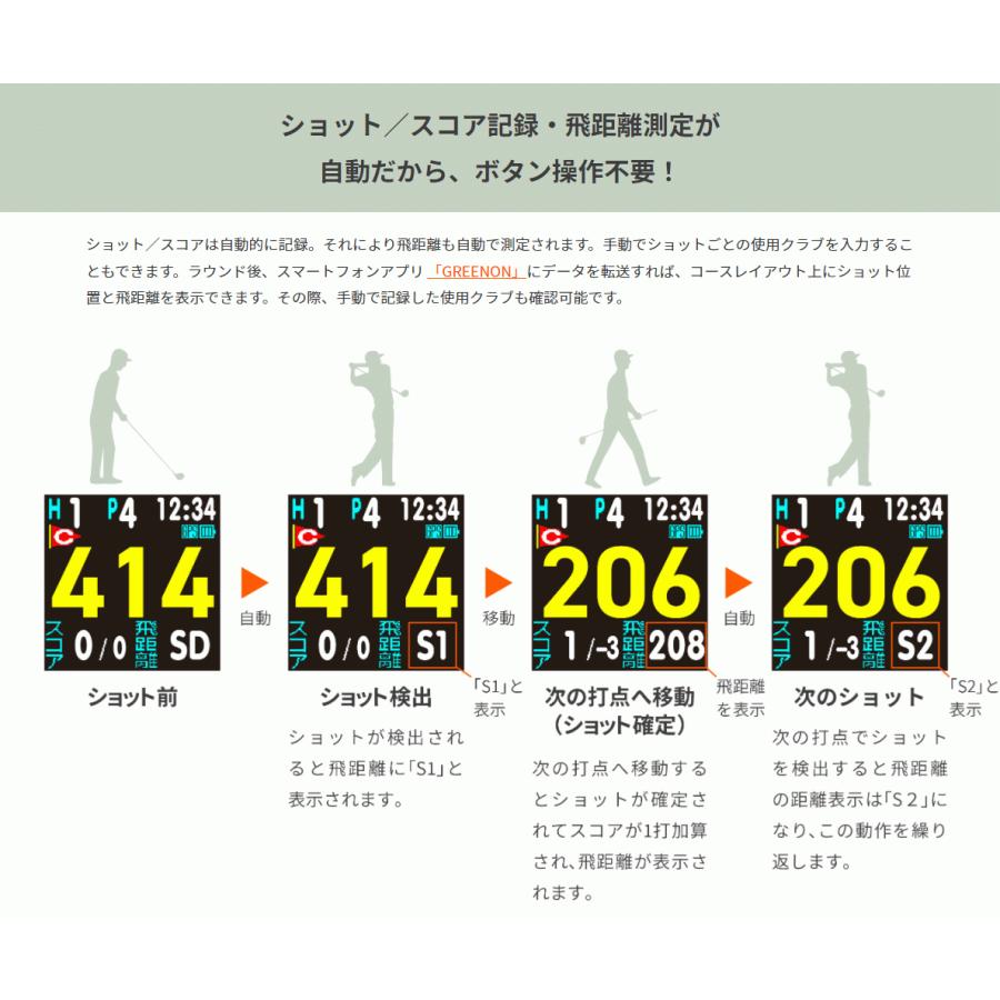 GREENON（グリーンオン） ZEAL ゴルフGPSナビ ウォッチ 予備ベルト