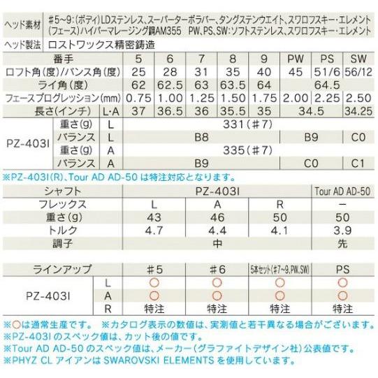 ブリヂストン(BRIDEGESTONE)ファイズ(PHYZ)アイアン 7本組 ブリヂストン(BRIDEGESTONE)ファイズ(PHYZ)アイアン 7本組