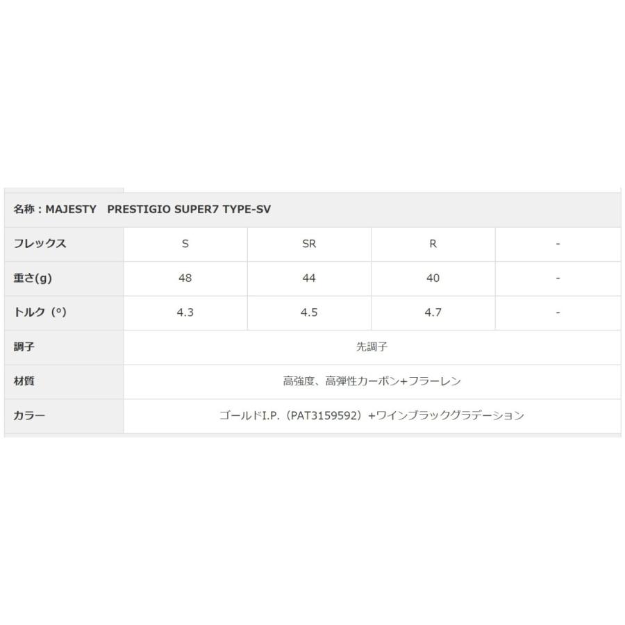 マルマン（maruman） マジェスティ（MAJESTY） プレステジオ スーパー ７ アイアン ９本組 Ｒ TYPE-SV