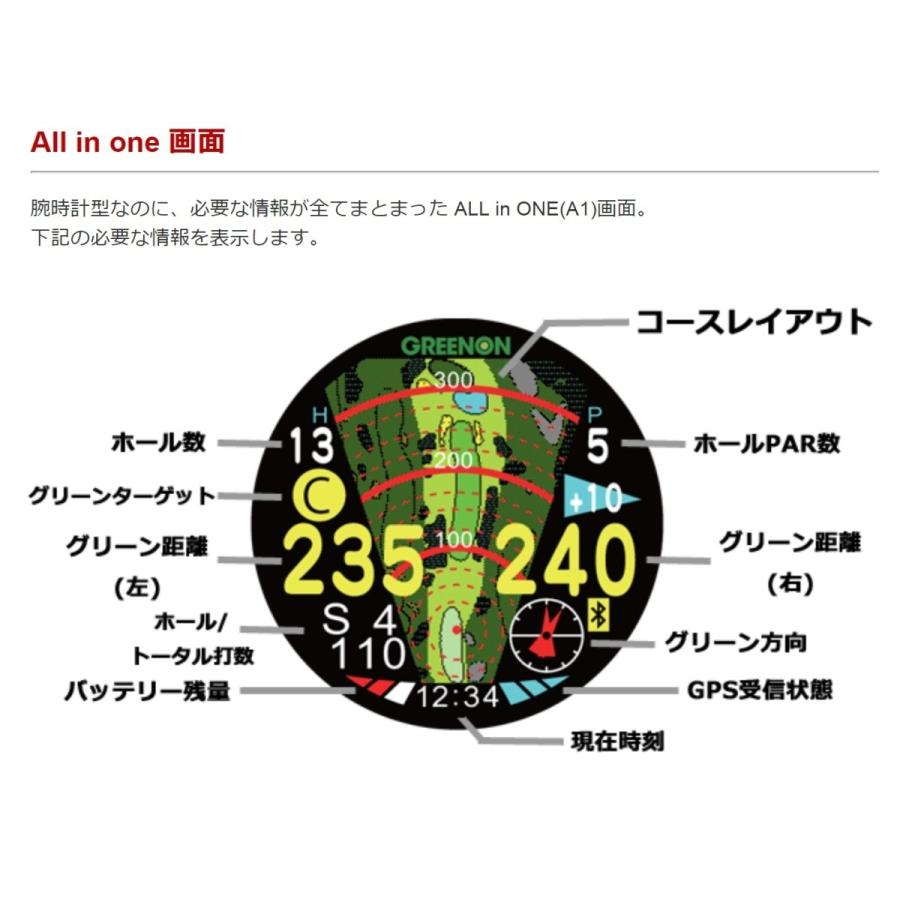 グリーンオン(Greenon) 世界発誤差1m ゴルフウォッチ GPS ナビ