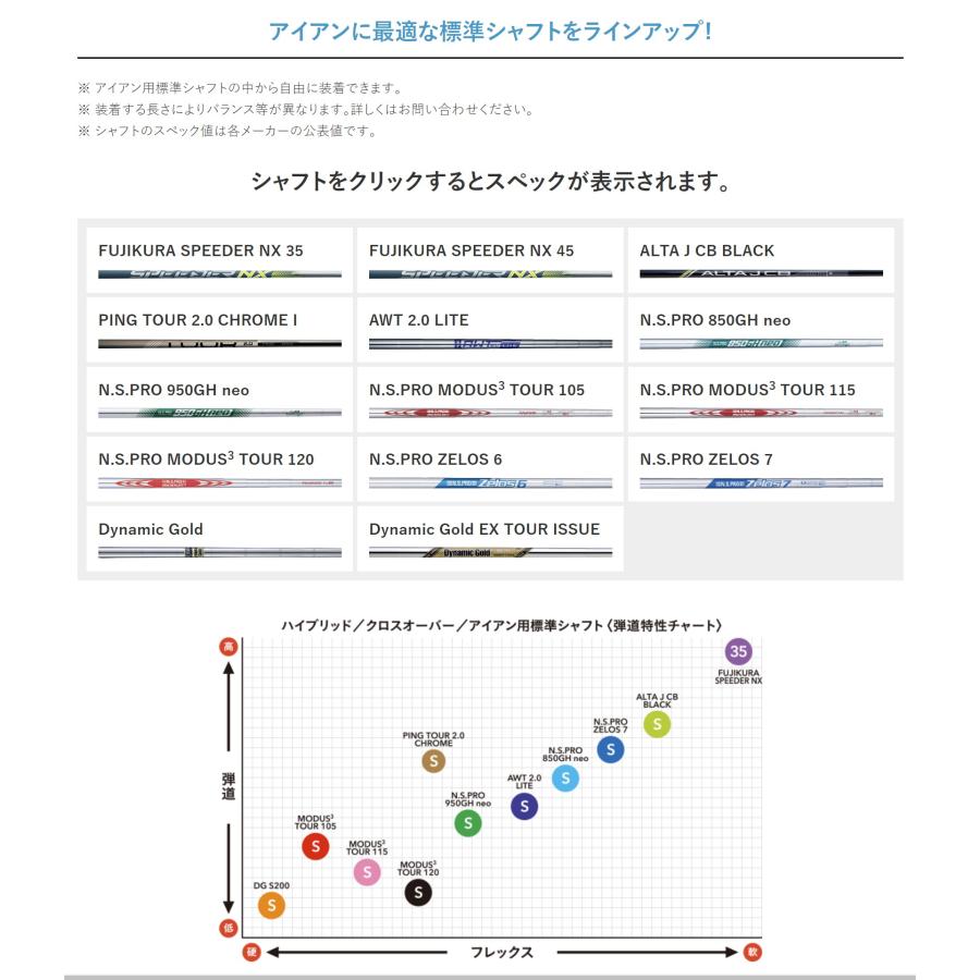 PING PING(ピン) BLUEPRINT S ブループリント エス アイアン PING PING(ピン) BLUEPRINT S ブループリント エス アイアン
