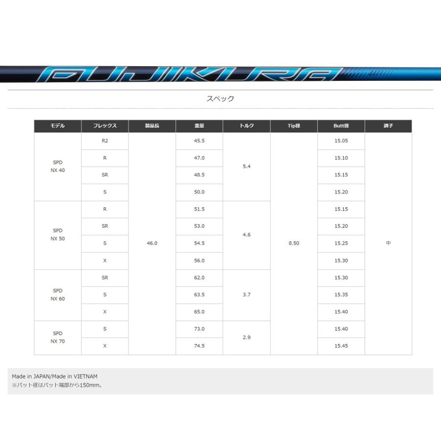 PING（ピン） G425 MAX LST SFT ドライバー カスタム Speeder NX 日本