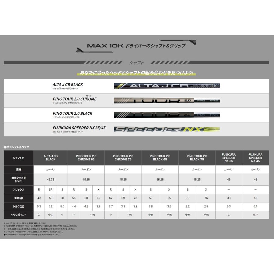 PING PING(ピン) G430 MAX 10Kドライバー ALTA J CB BLACK PING PING(ピン) G430 MAX 10Kドライバー ALTA J CB BLACK