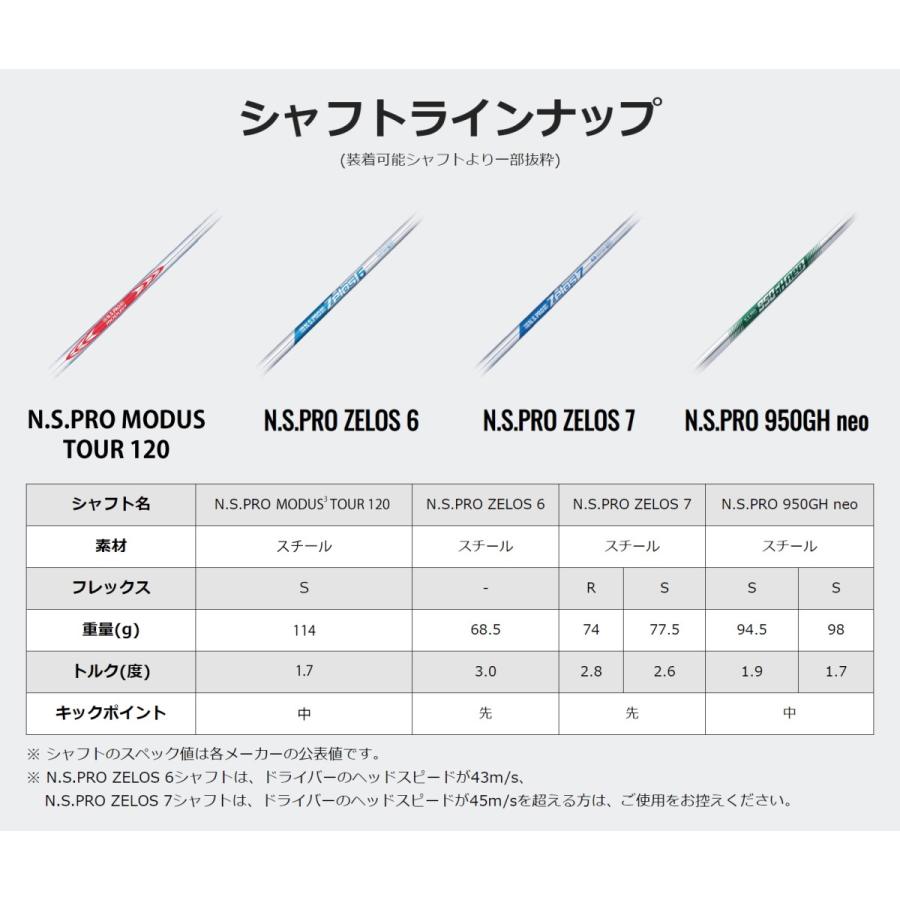 PING PING(ピン) G710 アイアン スチール 単品 カスタム 左右 PING PING(ピン) G710 アイアン スチール 単品 カスタム 左右