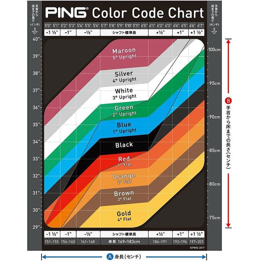 PING（ピン） G710 アイアン スチール 単品 カスタム 左右 日本正規品