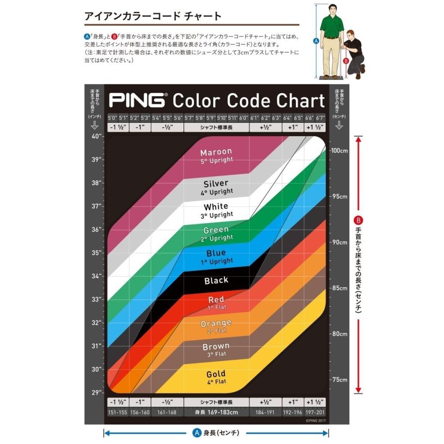 PING（ピン） i525 アイアン カーボン 単品 カスタム 完全受注生産 日本正規品 追加注文のみ受付｜feaz｜13