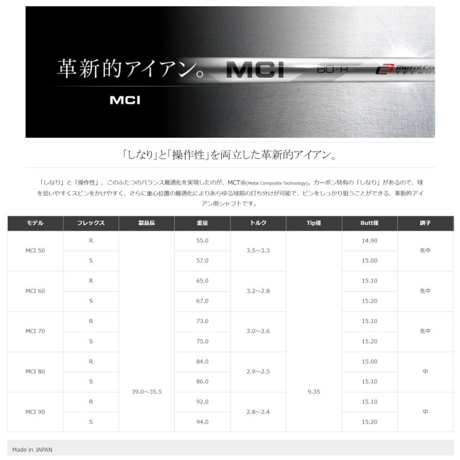 PING PING(ピン) i525 アイアン カーボン 単品 カスタム 完全 PING PING(ピン) i525 アイアン カーボン 単品 カスタム 完全