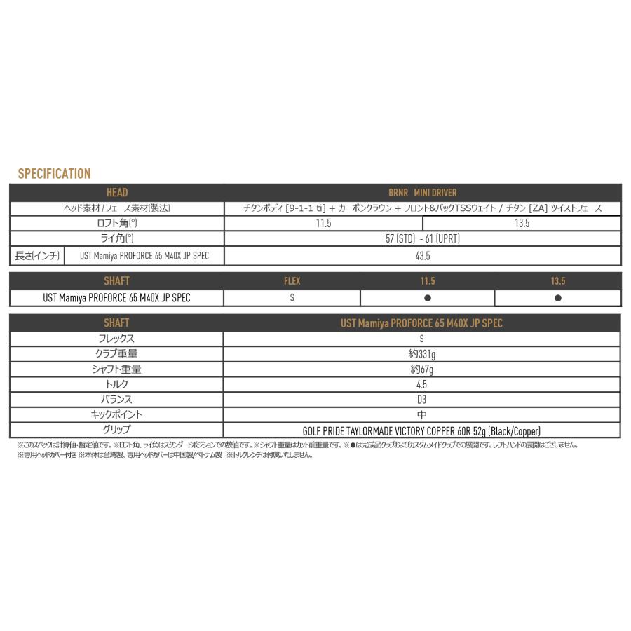 TaylorMade テーラーメイド BUNR MINI COPPER DRIVER SHAFT TaylorMade テーラーメイド BUNR MINI COPPER DRIVER SHAFT