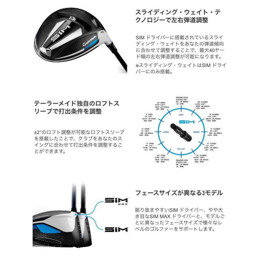 TaylorMade - テーラーメイド シム MAX ドライバー TM50 10.5  SR Taylormade Sim Max Driver 10.5 – Shoreline Golf