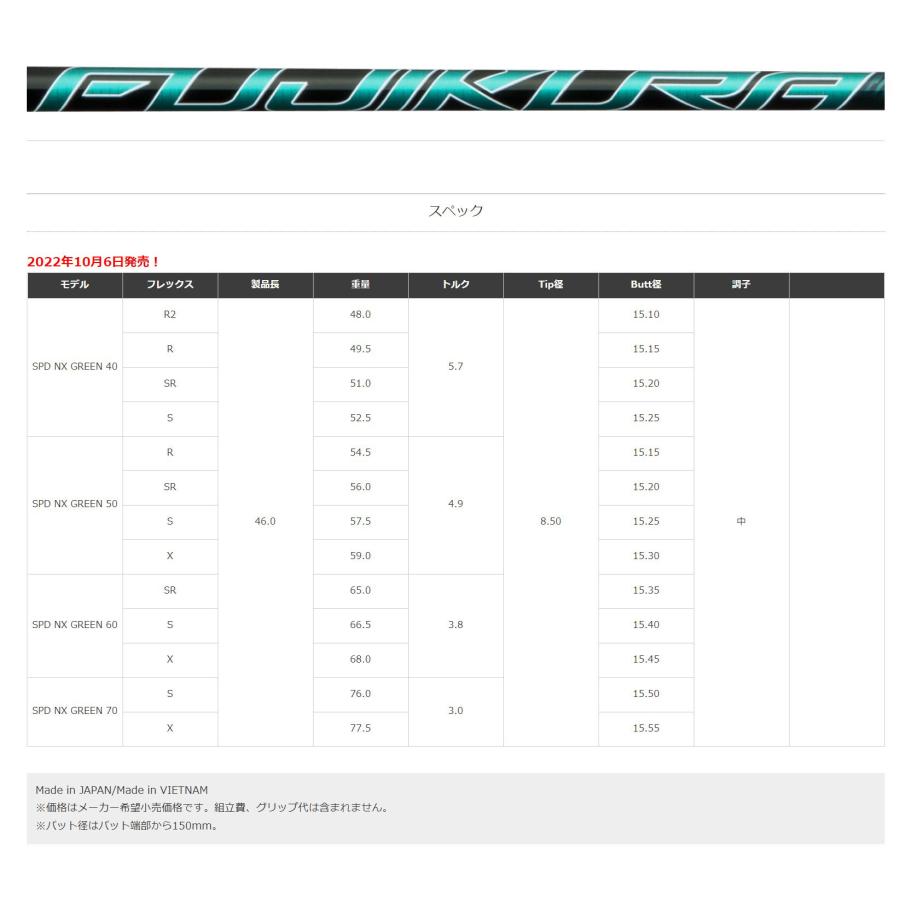 TaylorMade TAYLORMADE(テーラーメイド) ステルス グローレ TaylorMade TAYLORMADE(テーラーメイド) ステルス グローレ