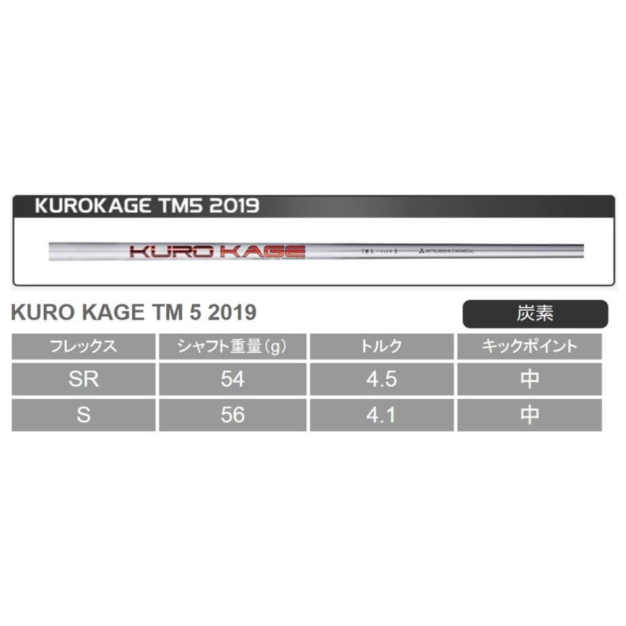 TaylorMade テーラーメイド ORIGINAL ONE MINI DRIVER KURO KAGE 