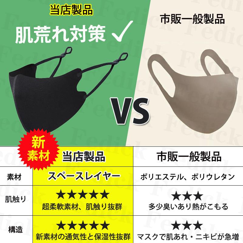 カラーマスク 6枚セットなんと499円 血色マスク 立体 マスク カラー 立体 おしゃれ 洗える ウイルス対策 UVカット 日焼け止め 蒸れない 飛沫防止 ソフト 即納｜fedick｜14