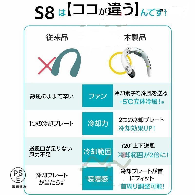 熱中症対策グッズ 首掛け扇風機 ネッククーラー 首かけ扇風機 羽なし
