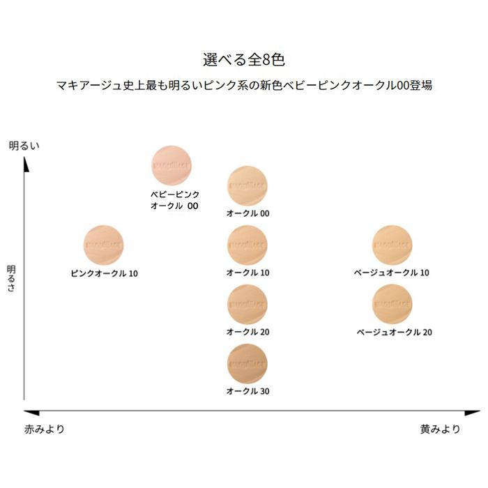 記念日 マキアージュ ドラマティックパウダリー EX オークル20 fawe.org