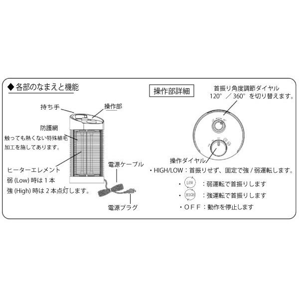 Chrester（クレスター）防水サラマンダーヒーターIPx5/HEAT-Z-121B