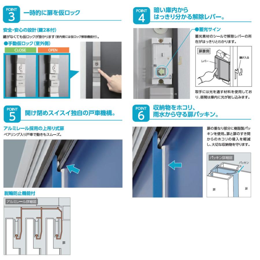 物置・屋外 おしゃれ 物置き 大型 小屋 小型：ヨド物置エスモESF-1809A