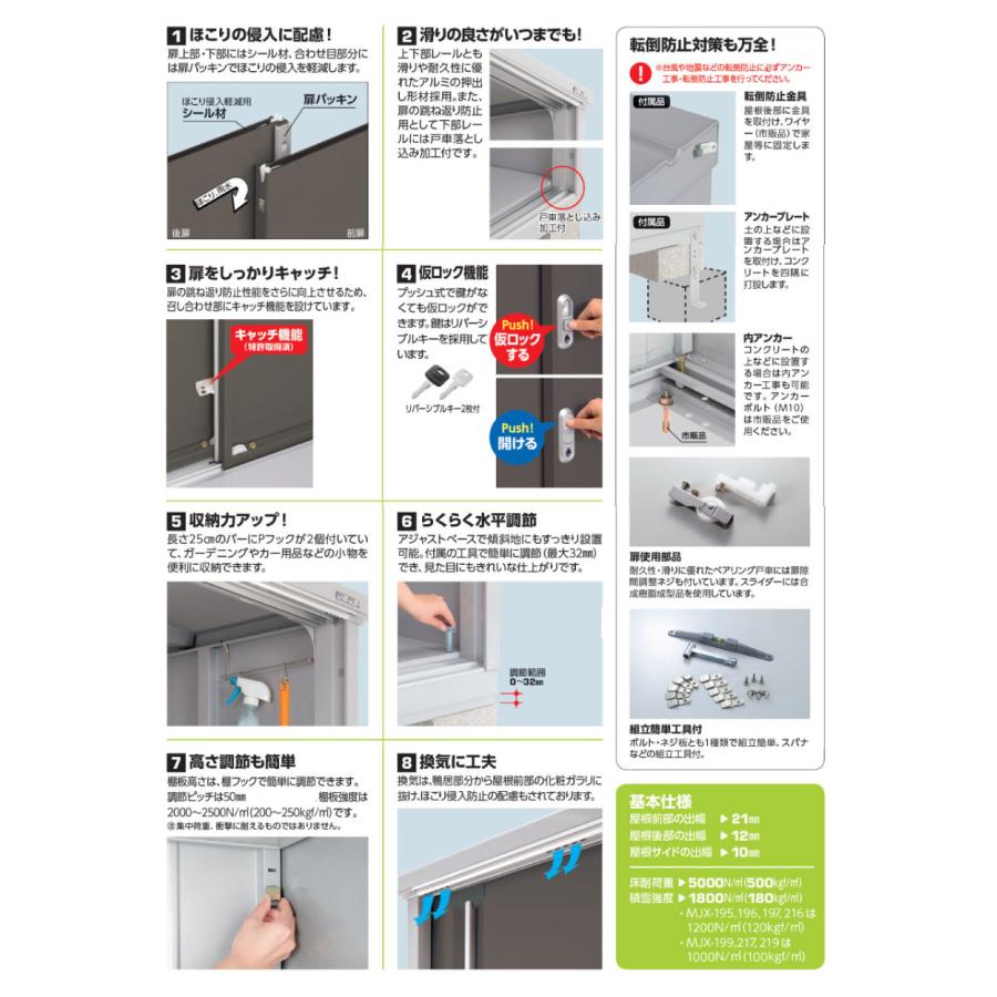 関東エリア限定】イナバ物置シンプリー MJX-196C：全面棚タイプ[G-698