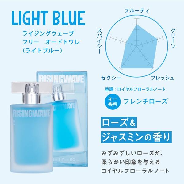 ライジングウェーブ フリー ライトブルー Edt Sp 50ml もれなくサンプル付き M 香水通販フィールfeel 通販 Yahoo ショッピング