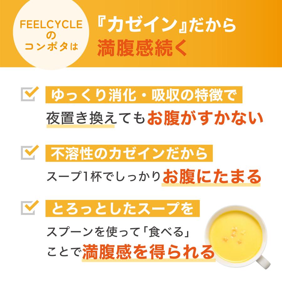 スーププロテイン コーンポタージュ FEELCYCLE フィールサイクル 420g たんぱく質15g カゼイン 置き換え コーンクリーム｜feelcycle-official｜04