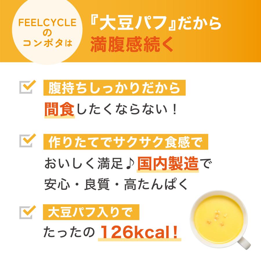 スーププロテイン コーンポタージュ FEELCYCLE フィールサイクル 420g たんぱく質15g カゼイン 置き換え コーンクリーム｜feelcycle-official｜05