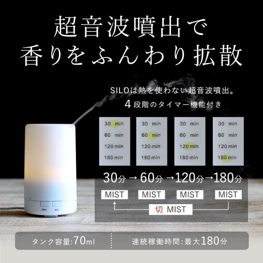 2個 セット アロマディフューザー Silo ディフューザー おしゃれ 間接照明 ライト コンパクト サイズ Pb 3010 N64 2 香りで彩るくらしfeellifeyahoo 店 通販 Yahoo ショッピング