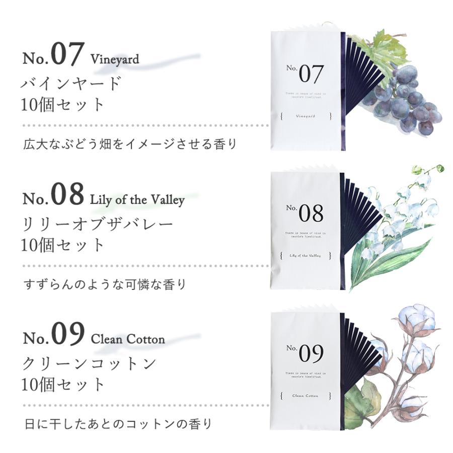 土地 ラジカル マニュアル 部屋 の 匂い 石鹸 Killingfields Jp