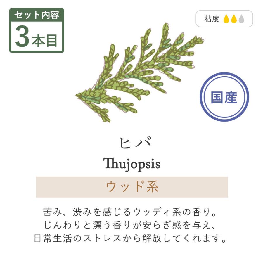 アロマオイル 5ml 5本 セット シトロネラ ヒバ ローズゼラニウム ゼラニウム レモングラス ユーカリシトリオドラ エッセンシャルオイル 精油 5mlset Out5 香りで彩るくらしfeellifeyahoo 店 通販 Yahoo ショッピング